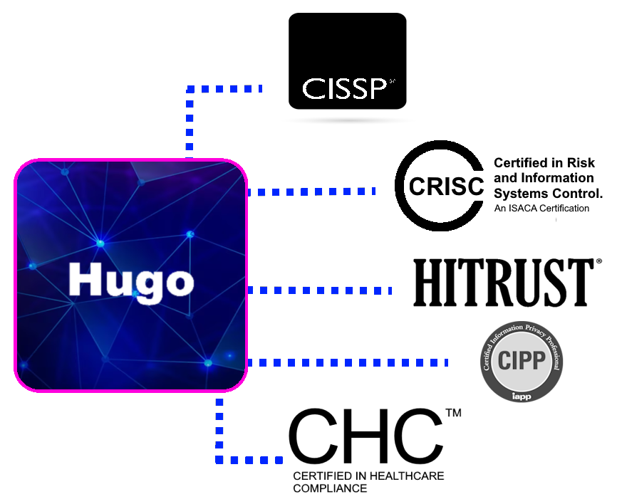 Hugo is trained on GRC Certifications