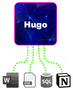 Hugo educated on your data